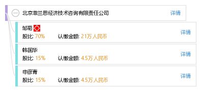 北京菲蘭思經(jīng)濟(jì)技術(shù)咨詢有限責(zé)任公司 技術(shù)咨詢領(lǐng)域的專業(yè)導(dǎo)航者